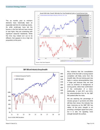 Investment Strategy Outlook
Robert W. Baird & Co. Page 12 of 16
The six months prior to mid-term
elections have historically been an
especially bad time for small-cap stocks.
So while small-caps have led the
bounce in the first half and have moved
to new highs, they are contending with
significant seasonal headwinds. While
this time may indeed turn out to be
different, that appears to be a high risk
proposition at this point.
Key evidence that the consolidation
phase of the first half is moving toward
completion will likely come from the
breadth data. We are looking past new
highs in various advance/decline lines
in large part because they are best
used as evidence of divergences at
turning points, rather than confirmation
of the continuation of a trend.
Additionally, in both 2011 and 2015,
the advance/decline line for the S&P
500 peaked after the index.
We are watching the percentage of
industry groups in up-trends and while
still less than robust, this indicator has
been improving as the S&P 500 has
rallied. At this point, breadth is not
providing a divergent signal from price,
but it is also not signaling more
strength beneath the surface.
0
200
400
600
800
1000
1200
1400
1600
1800
2000
2200
2400
2600
2800
0%
20%
40%
60%
80%
100%
120%
140%
160%
180%
200%
11 12 13 14 15 16 17 18 19
S&P 500and IndustryGroupBreadth
Industry Group Up-Trend %
S&P 500 (right)
Source:FactSet, RWB Calculations
Source: Ned Davis Research
 