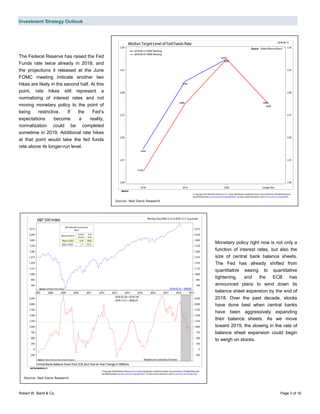 Investment Strategy Outlook
Robert W. Baird & Co. Page 3 of 16
The Federal Reserve has raised the Fed
Funds rate twice already in 2018, and
the projections it released at the June
FOMC meeting indicate another two
hikes are likely in the second half. At this
point, rate hikes still represent a
normalizing of interest rates and not
moving monetary policy to the point of
being restrictive. If the Fed’s
expectations become a reality,
normalization could be completed
sometime in 2019. Additional rate hikes
at that point would take the fed funds
rate above its longer-run level.
Monetary policy right now is not only a
function of interest rates, but also the
size of central bank balance sheets.
The Fed has already shifted from
quantitative easing to quantitative
tightening, and the ECB has
announced plans to wind down its
balance sheet expansion by the end of
2018. Over the past decade, stocks
have done best when central banks
have been aggressively expanding
their balance sheets. As we move
toward 2019, the slowing in the rate of
balance sheet expansion could begin
to weigh on stocks.
Source: Ned Davis Research
Source: Ned Davis Research
 