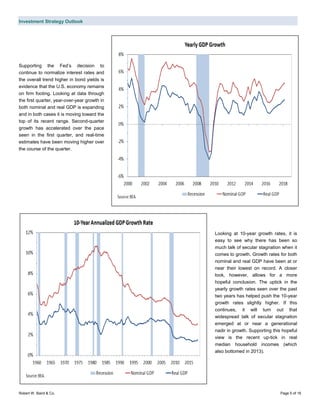 Investment Strategy Outlook
Robert W. Baird & Co. Page 5 of 16
Supporting the Fed’s decision to
continue to normalize interest rates and
the overall trend higher in bond yields is
evidence that the U.S. economy remains
on firm footing. Looking at data through
the first quarter, year-over-year growth in
both nominal and real GDP is expanding
and in both cases it is moving toward the
top of its recent range. Second-quarter
growth has accelerated over the pace
seen in the first quarter, and real-time
estimates have been moving higher over
the course of the quarter.
Looking at 10-year growth rates, it is
easy to see why there has been so
much talk of secular stagnation when it
comes to growth. Growth rates for both
nominal and real GDP have been at or
near their lowest on record. A closer
look, however, allows for a more
hopeful conclusion. The uptick in the
yearly growth rates seen over the past
two years has helped push the 10-year
growth rates slightly higher. If this
continues, it will turn out that
widespread talk of secular stagnation
emerged at or near a generational
nadir in growth. Supporting this hopeful
view is the recent up-tick in real
median household incomes (which
also bottomed in 2013).
 