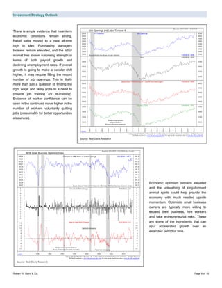 Investment Strategy Outlook
Robert W. Baird & Co. Page 6 of 16
There is ample evidence that near-term
economic conditions remain strong.
Retail sales moved to a new all-time
high in May, Purchasing Managers
Indexes remain elevated, and the labor
market has shown surprising strength in
terms of both payroll growth and
declining unemployment rates. If overall
growth is going to make a secular shift
higher, it may require filling the record
number of job openings. This is likely
more than just a question of finding the
right wage and likely goes to a need to
provide job training (or re-training).
Evidence of worker confidence can be
seen in the continued move higher in the
number of workers voluntarily quitting
jobs (presumably for better opportunities
elsewhere).
Economic optimism remains elevated
and the unleashing of long-dormant
animal spirits could help provide the
economy with much needed upside
momentum. Optimistic small business
owners are typically more willing to
expand their business, hire workers
and take entrepreneurial risks. These
are some of the ingredients that can
spur accelerated growth over an
extended period of time.
-6%
-4%
-2%
0%
2%
4%
6%
8%
2000 2002 2004 2006 2008 2010 2012 2014 2016 2018
YearlyGDPGrowth
Recession Nominal GDP Real GDPSource:BEA
Source: Ned Davis Research
Source: Ned Davis Research
 