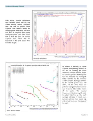 Investment Strategy Outlook
Robert W. Baird & Co. Page 8 of 16
Even though earnings expectations
were elevated coming into the first-
quarter earnings season, companies
were still able to provide upside
surprises. Both revenue growth and
earnings growth were strong, and more
than 80% of companies had positive
earnings surprises. A risk in the second
half is that the pace of earnings
surprises slows. When that has
happened in the past, stocks have
tended to struggle.
In addition to watching for upside
surprises during earnings season, we
will also be watching the overall
direction of earnings estimates. So far,
the upside surprises in the first quarter
have not translated into meaningfully
higher estimates for the remaining
quarters of 2018. Earnings estimates
for the second quarter have held
stable, but that alone breaks the
pattern of seeing estimates move lower
over the course of the first two months
of the quarter. This marginal
improvement may be enough to break
the pattern that shows up in the yearly
earnings estimates in recent years
(wherein estimates have started high
and worked lower over the course of
the year).
Source: Ned Davis Research
Source: Ned Davis Research
 