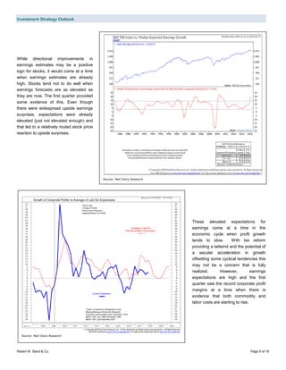 Investment Strategy Outlook
Robert W. Baird & Co. Page 9 of 16
While directional improvements in
earnings estimates may be a positive
sign for stocks, it would come at a time
when earnings estimates are already
high. Stocks tend not to do well when
earnings forecasts are as elevated as
they are now. The first quarter provided
some evidence of this. Even though
there were widespread upside earnings
surprises, expectations were already
elevated (just not elevated enough) and
that led to a relatively muted stock price
reaction to upside surprises.
These elevated expectations for
earnings come at a time in the
economic cycle when profit growth
tends to slow. With tax reform
providing a tailwind and the potential of
a secular acceleration in growth
offsetting some cyclical tendencies this
may not be a concern that is fully
realized. However, earnings
expectations are high and the first
quarter saw the record corporate profit
margins at a time when there is
evidence that both commodity and
labor costs are starting to rise.
Source: Ned Davis Research
Source: Ned Davis Research
 