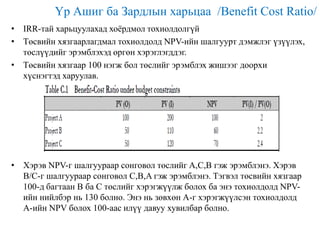 Үр Ашиг ба Зардлын харьцаа /Benefit Cost Ratio/
• IRR-тай харьцуулахад хоѐрдмол тохиолдолгүй
• Төсвийн хязгаарлагдмал тохиолдолд NPV-ийн шалгуурт дэмжлэг үзүүлэх,
төслүүдийг эрэмблэхэд өргөн хэрэглэгддэг.
• Төсвийн хязгаар 100 нэгж бол төслийг эрэмблэх жишээг доорхи
хүснэгтэд харуулав.

• Хэрэв NPV-г шалгуураар сонговол төслийг A,C,B гэж эрэмблэнэ. Хэрэв
B/C-г шалгуураар сонговол C,B,A гэж эрэмблэнэ. Тэгвэл төсвийн хязгаар
100-д багтаан B ба C төслийг хэрэгжүүлж болох ба энэ тохиолдолд NPVийн нийлбэр нь 130 болно. Энэ нь зөвхөн А-г хэрэгжүүлсэн тохиолдолд
А-ийн NPV болох 100-аас илүү давуу хувилбар болно.

 