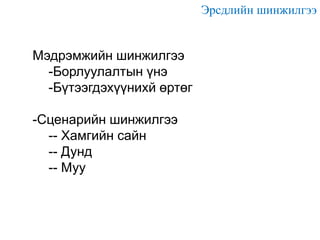 Эрсдлийн шинжилгээ

Мэдрэмжийн шинжилгээ
-Борлуулалтын үнэ
-Бүтээгдэхүүнихй өртөг
-Сценарийн шинжилгээ
-- Хамгийн сайн
-- Дунд
-- Муу

 