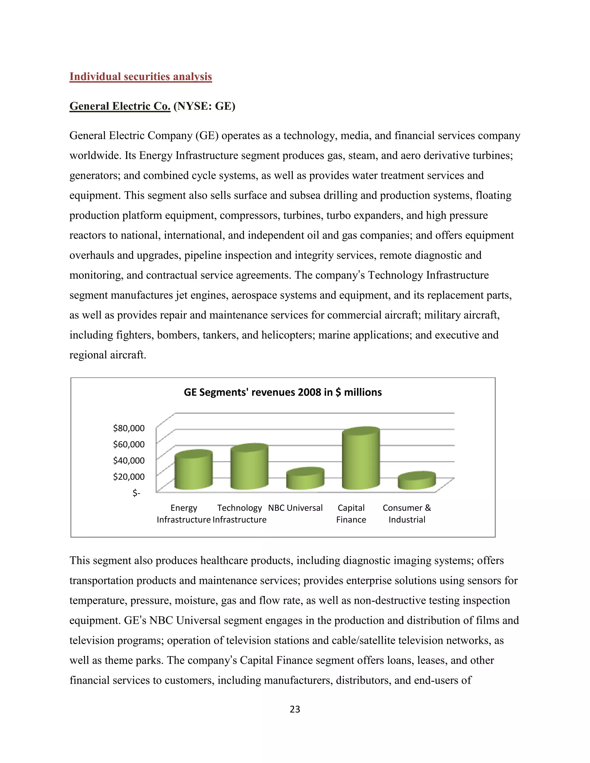 Investment Analysis Final Project
