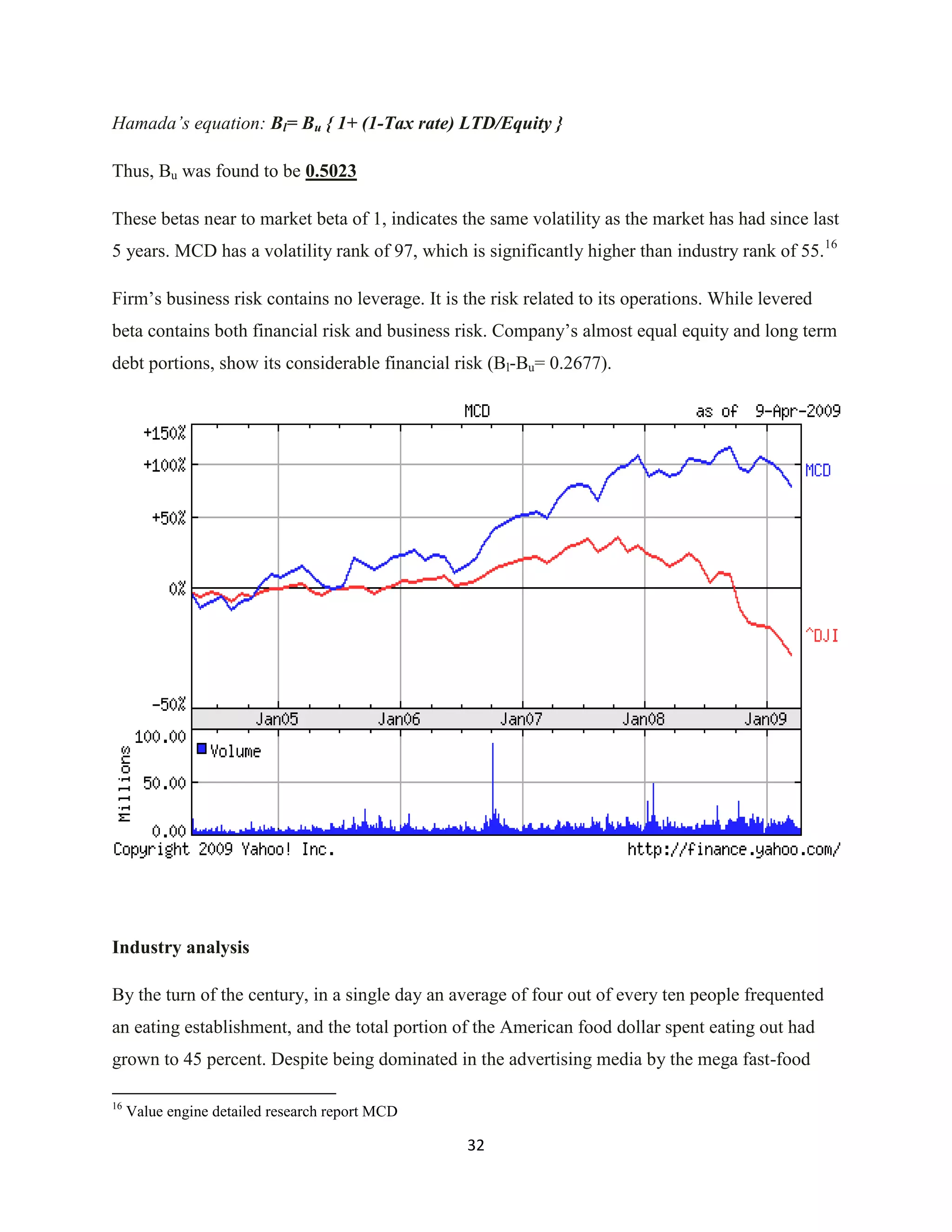 Investment Analysis Final Project