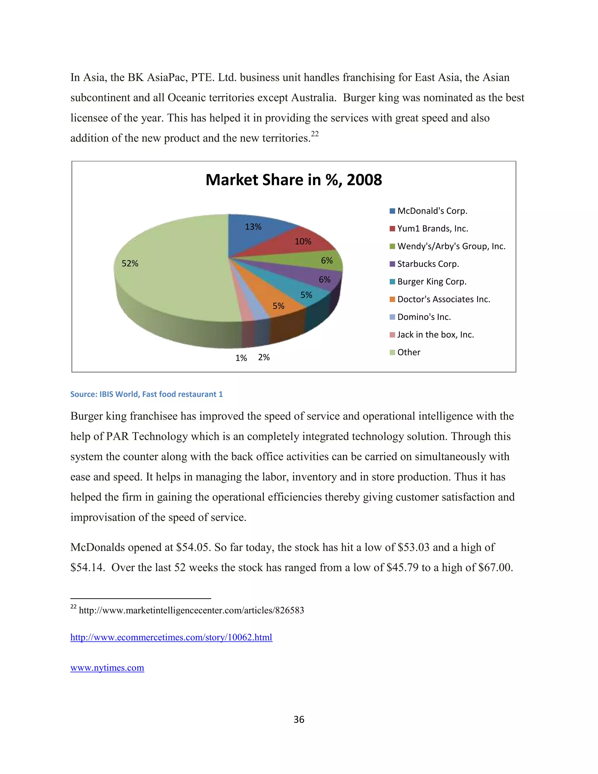 Investment Analysis Final Project