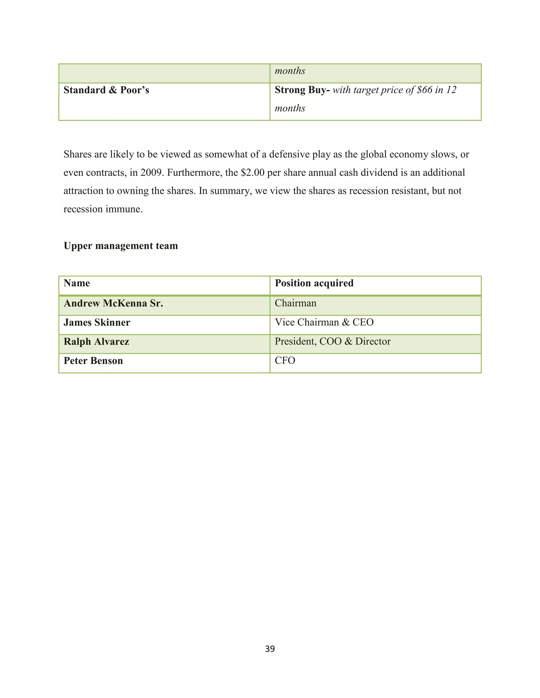 Investment Analysis Final Project