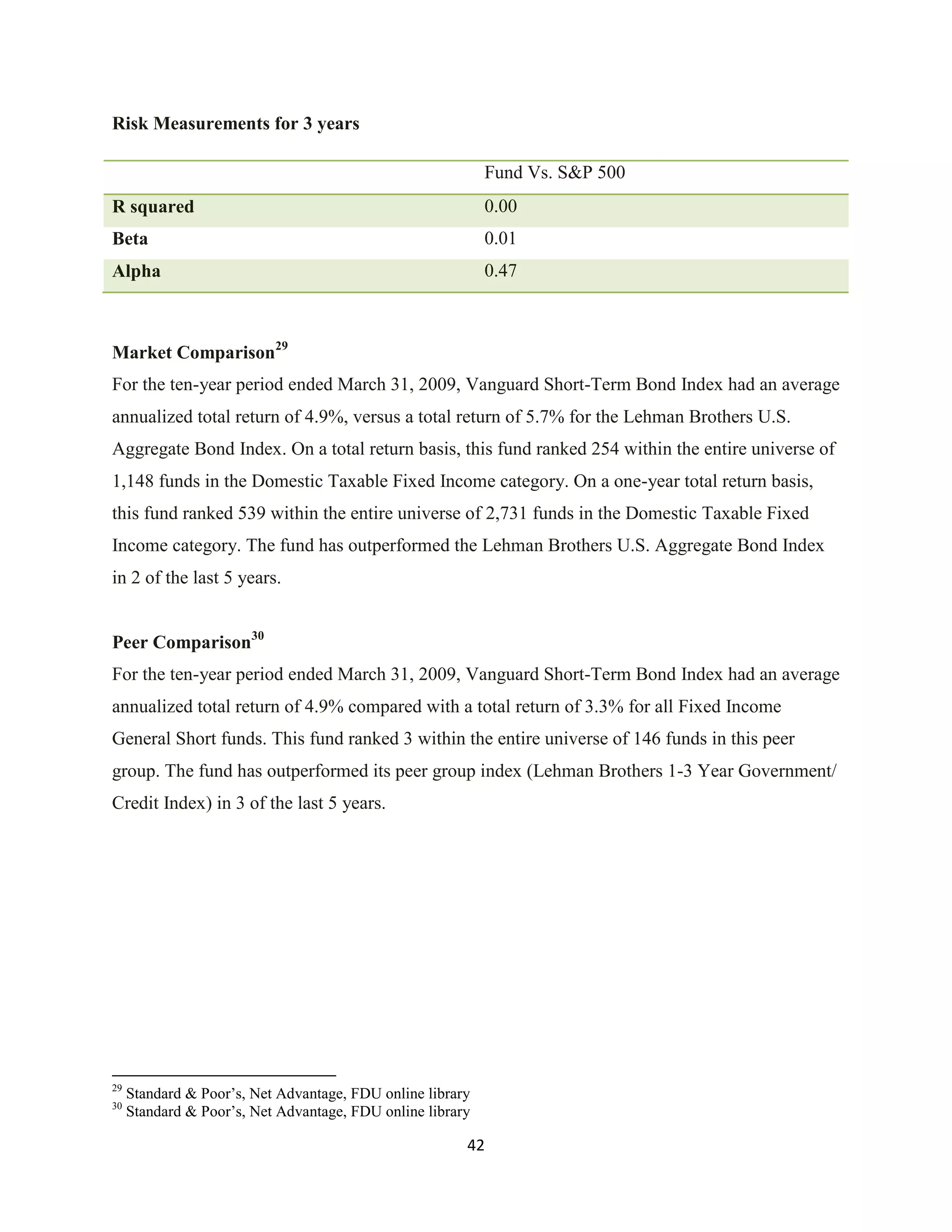 Investment Analysis Final Project