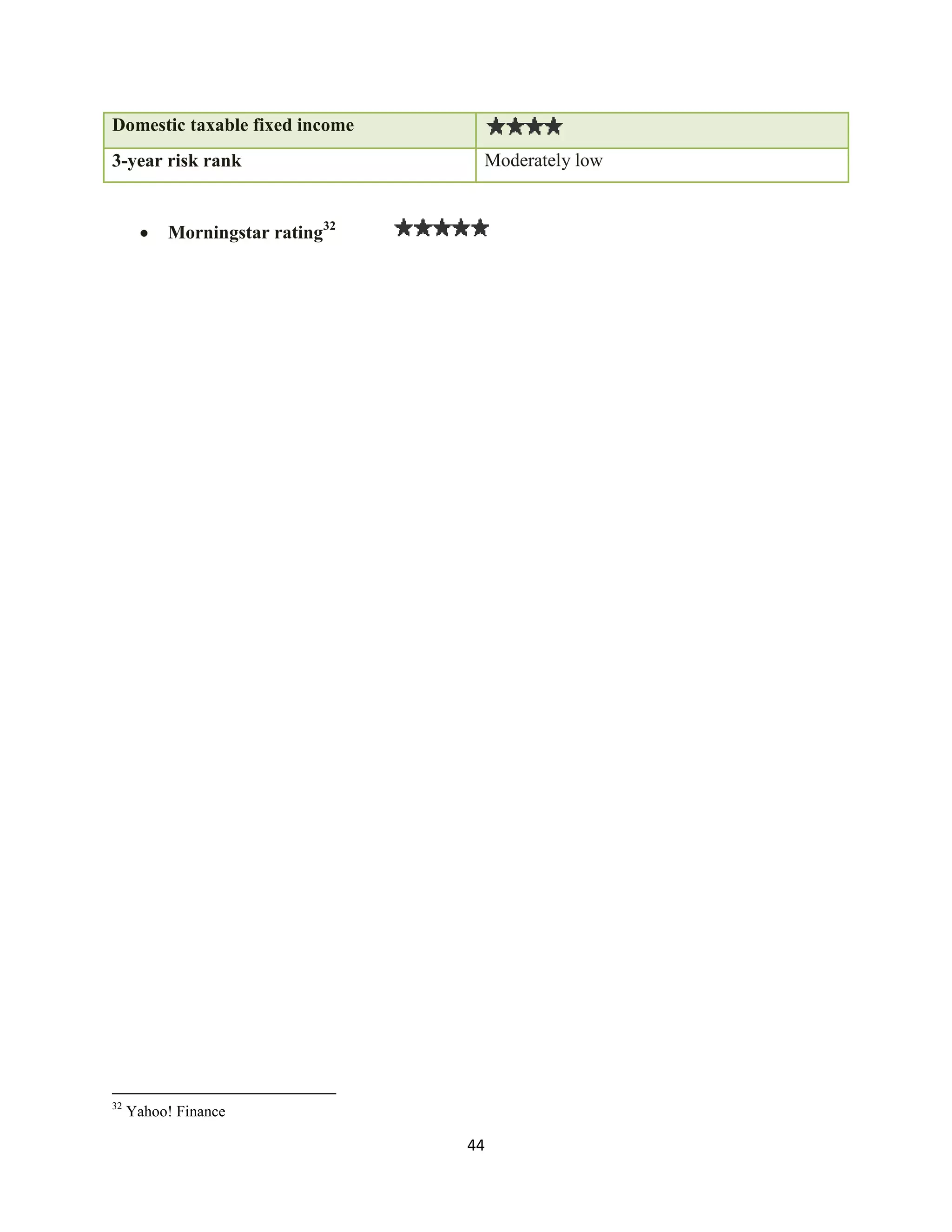 Investment Analysis Final Project