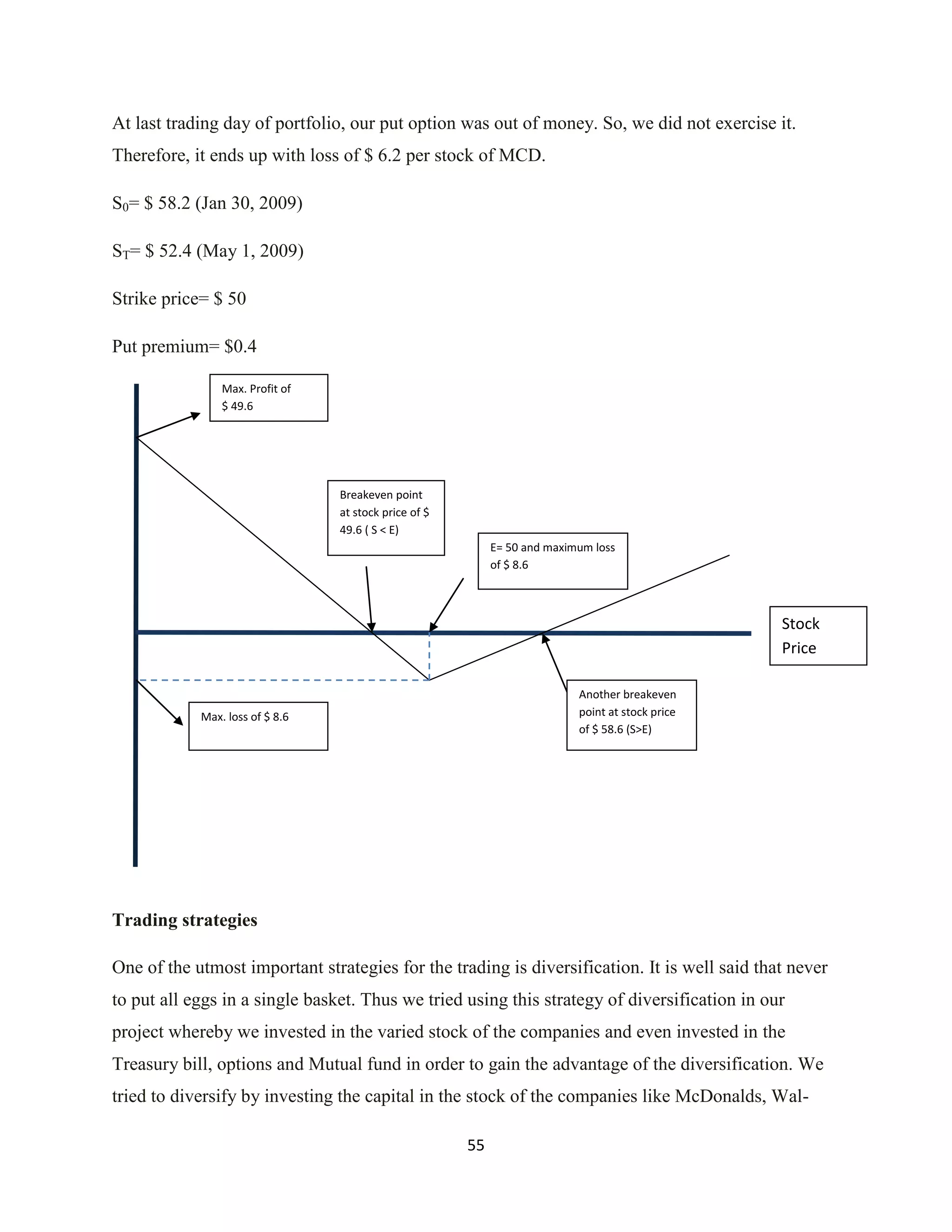 Investment Analysis Final Project