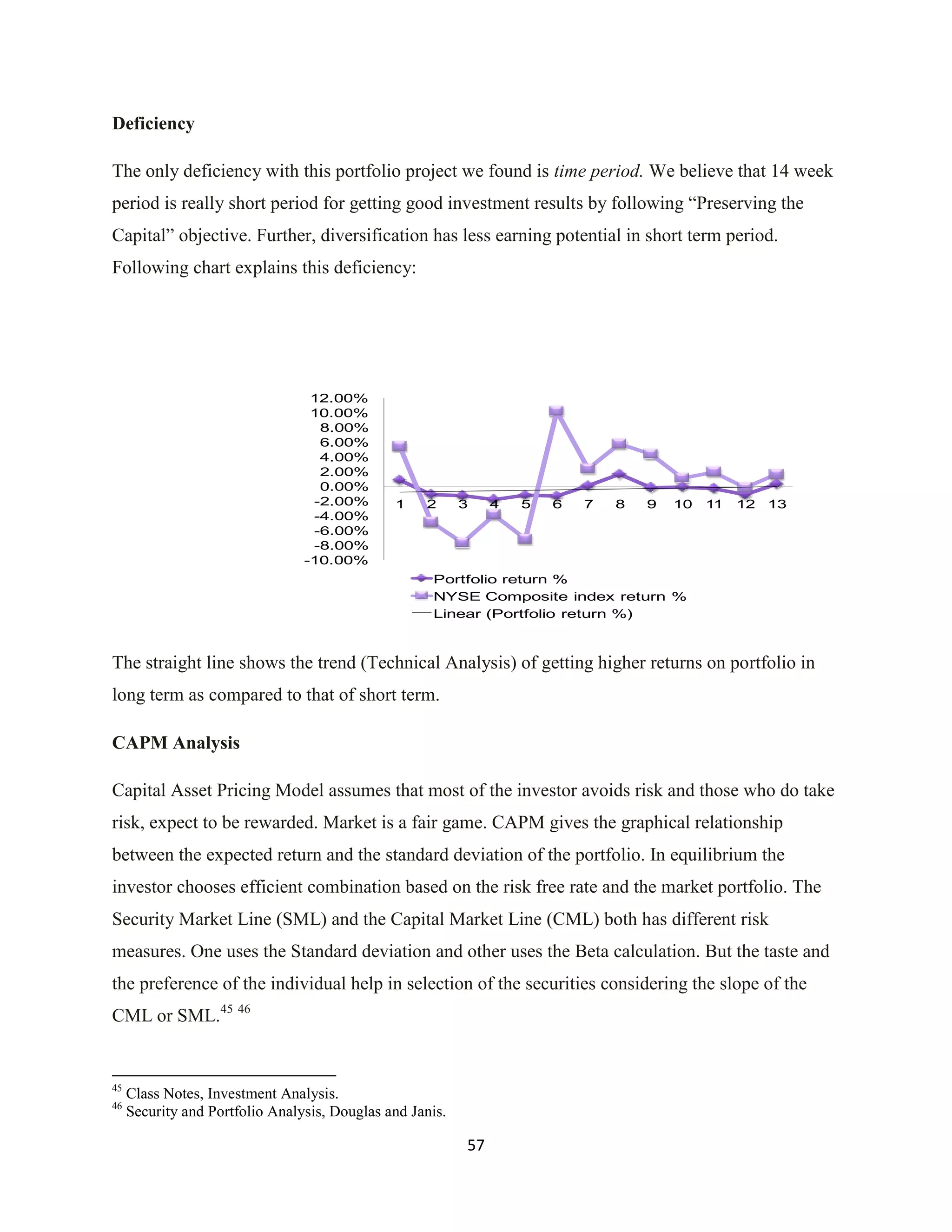 Investment Analysis Final Project