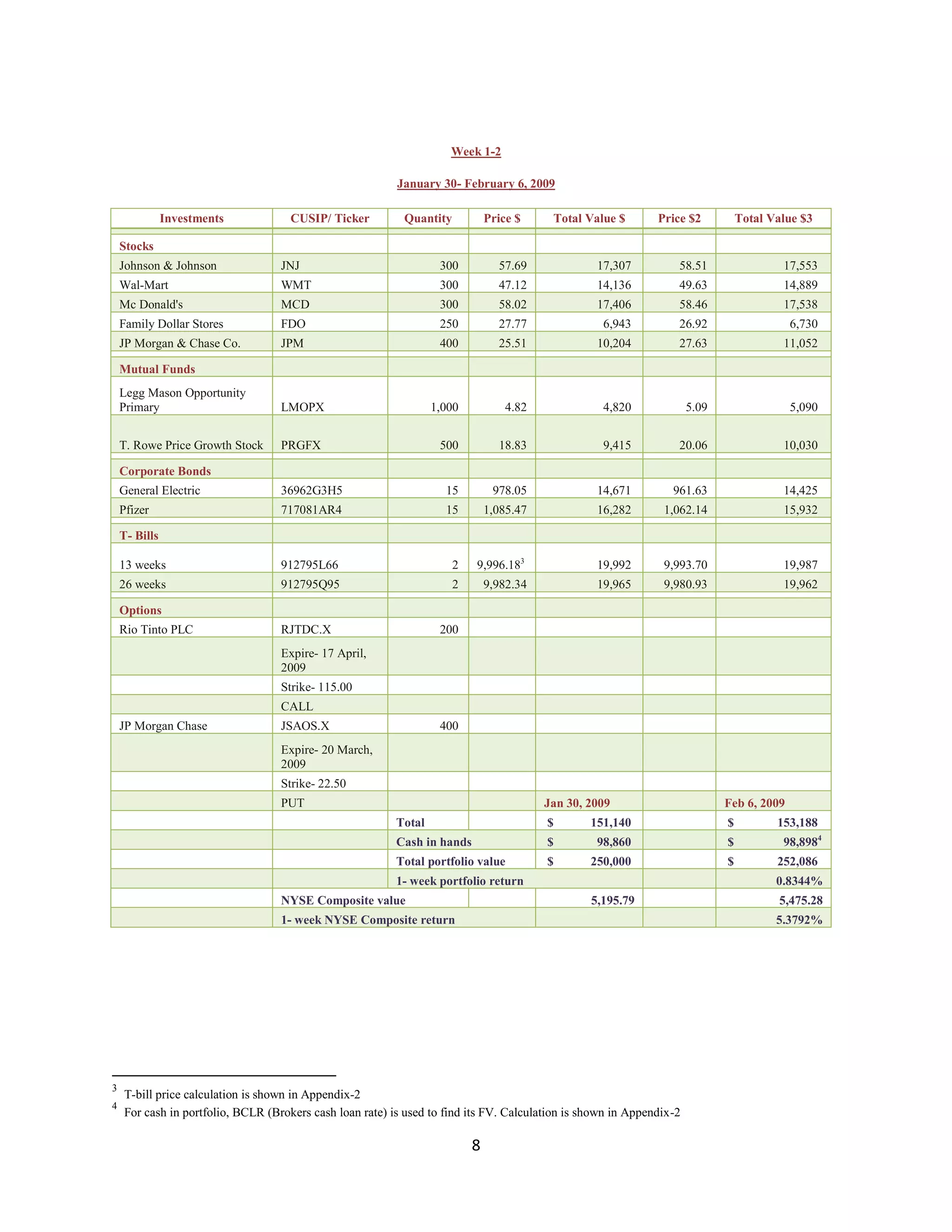 Investment Analysis Final Project