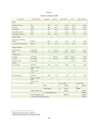 Investment Analysis  Final Project