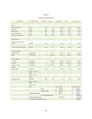 Investment Analysis  Final Project