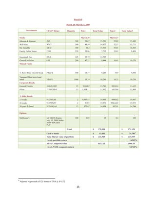 Investment Analysis  Final Project