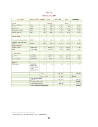 Investment Analysis  Final Project