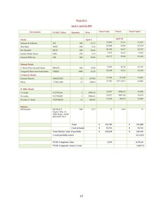 Investment Analysis  Final Project