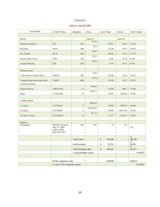 Investment Analysis  Final Project