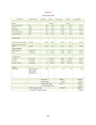 Investment Analysis  Final Project