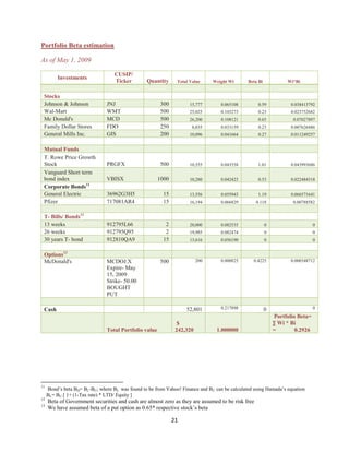 Investment Analysis  Final Project