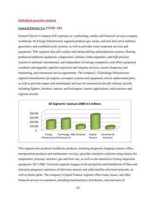 Investment Analysis  Final Project