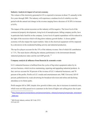 Investment Analysis  Final Project