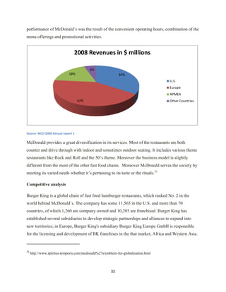 Investment Analysis  Final Project