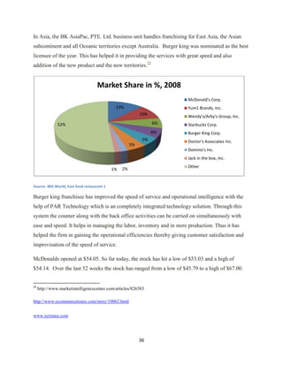 Investment Analysis  Final Project