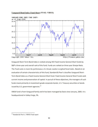 Investment Analysis  Final Project