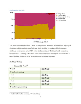 Investment Analysis  Final Project