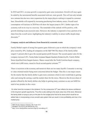 Investment Analysis  Final Project