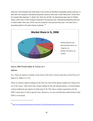 Investment Analysis  Final Project