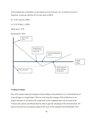 Investment Analysis  Final Project