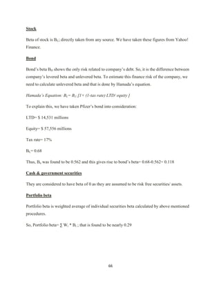 Investment Analysis  Final Project