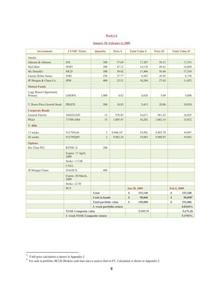 Investment Analysis  Final Project