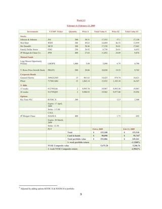 Investment Analysis  Final Project