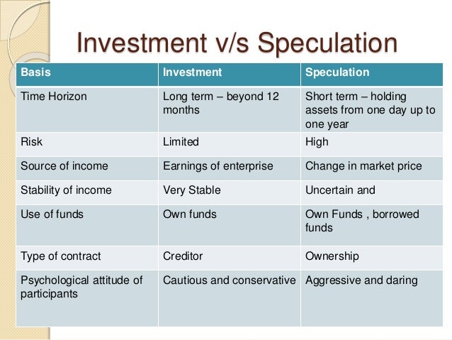 Difference between investment speculation and gambling chart