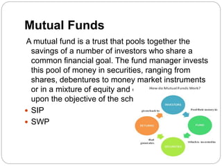 Fund Pool Investment avenues in India | PPTX