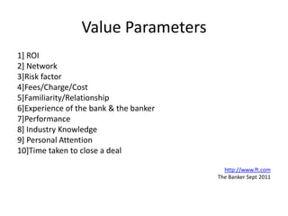 Value Parameters
1] ROI
2] Network
3]Risk factor
4]Fees/Charge/Cost
5]Familiarity/Relationship
6]Experience of the bank & the banker
7]Performance
8] Industry Knowledge
9] Personal Attention
10]Time taken to close a deal

                                          http://www.ft.com
                                        The Banker Sept 2011
 