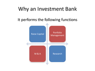 Why an Investment Bank
It performs the following functions

                        Portfolio
       Raise Capital
                       Management




          M&A           Research
 