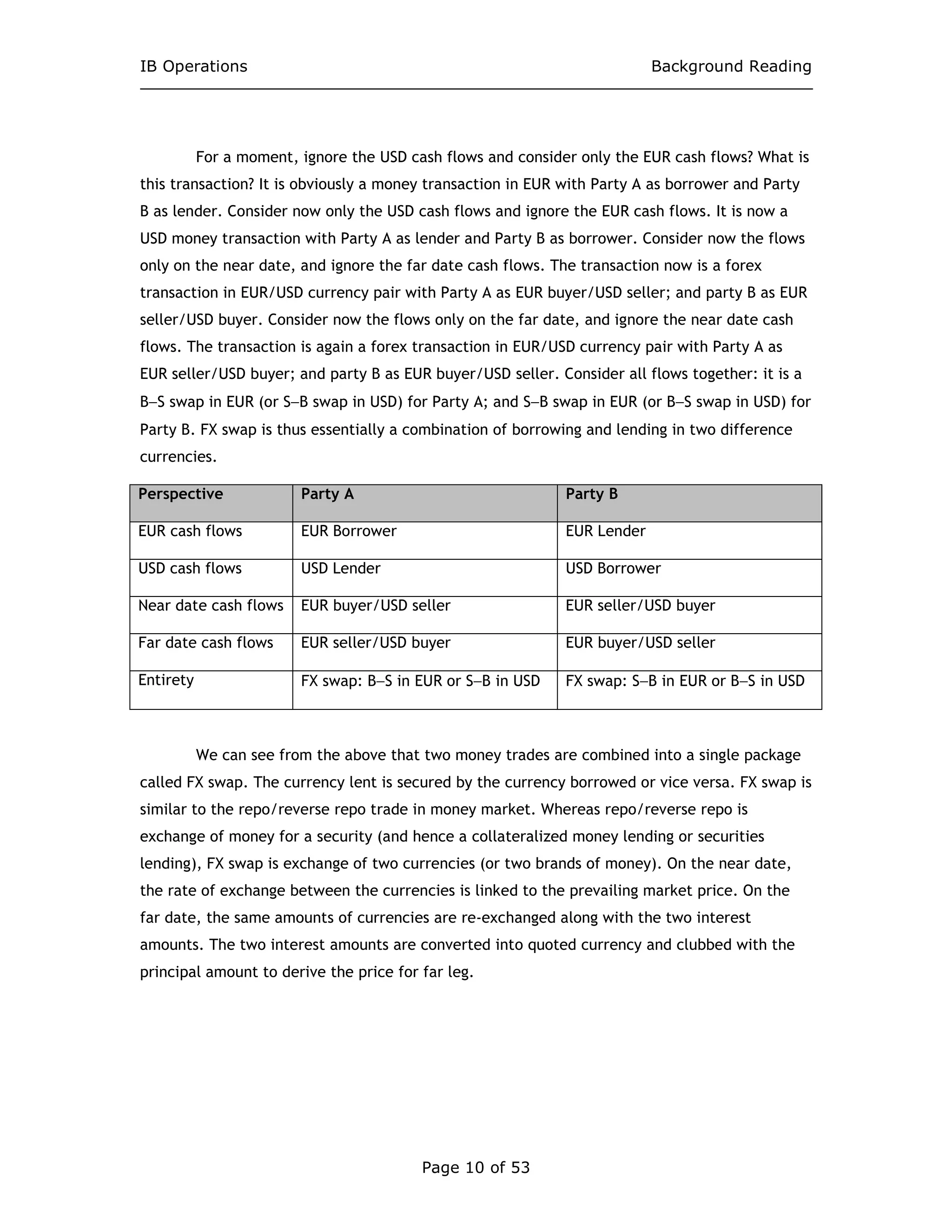IB Operations Background Reading
Page 10 of 53
For a moment, ignore the USD cash flows and consider only the EUR cash flows? What is
this transaction? It is obviously a money transaction in EUR with Party A as borrower and Party
B as lender. Consider now only the USD cash flows and ignore the EUR cash flows. It is now a
USD money transaction with Party A as lender and Party B as borrower. Consider now the flows
only on the near date, and ignore the far date cash flows. The transaction now is a forex
transaction in EUR/USD currency pair with Party A as EUR buyer/USD seller; and party B as EUR
seller/USD buyer. Consider now the flows only on the far date, and ignore the near date cash
flows. The transaction is again a forex transaction in EUR/USD currency pair with Party A as
EUR seller/USD buyer; and party B as EUR buyer/USD seller. Consider all flows together: it is a
B−S swap in EUR (or S−B swap in USD) for Party A; and S−B swap in EUR (or B−S swap in USD) for
Party B. FX swap is thus essentially a combination of borrowing and lending in two difference
currencies.
Perspective Party A Party B
EUR cash flows EUR Borrower EUR Lender
USD cash flows USD Lender USD Borrower
Near date cash flows EUR buyer/USD seller EUR seller/USD buyer
Far date cash flows EUR seller/USD buyer EUR buyer/USD seller
Entirety FX swap: B−S in EUR or S−B in USD FX swap: S−B in EUR or B−S in USD
We can see from the above that two money trades are combined into a single package
called FX swap. The currency lent is secured by the currency borrowed or vice versa. FX swap is
similar to the repo/reverse repo trade in money market. Whereas repo/reverse repo is
exchange of money for a security (and hence a collateralized money lending or securities
lending), FX swap is exchange of two currencies (or two brands of money). On the near date,
the rate of exchange between the currencies is linked to the prevailing market price. On the
far date, the same amounts of currencies are re-exchanged along with the two interest
amounts. The two interest amounts are converted into quoted currency and clubbed with the
principal amount to derive the price for far leg.
 