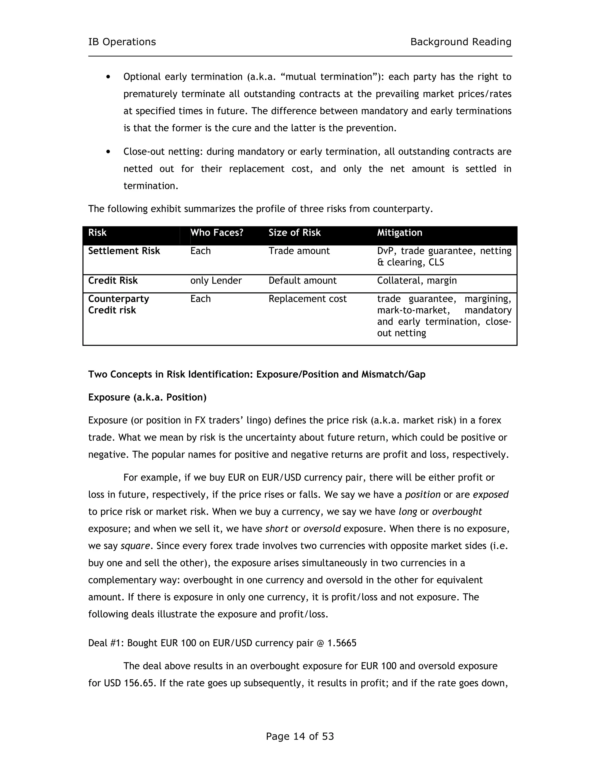 IB Operations Background Reading
Page 14 of 53
• Optional early termination (a.k.a. “mutual termination”): each party has the right to
prematurely terminate all outstanding contracts at the prevailing market prices/rates
at specified times in future. The difference between mandatory and early terminations
is that the former is the cure and the latter is the prevention.
• Close-out netting: during mandatory or early termination, all outstanding contracts are
netted out for their replacement cost, and only the net amount is settled in
termination.
The following exhibit summarizes the profile of three risks from counterparty.
Risk Who Faces? Size of Risk Mitigation
Settlement Risk Each Trade amount DvP, trade guarantee, netting
& clearing, CLS
Credit Risk only Lender Default amount Collateral, margin
Counterparty
Credit risk
Each Replacement cost trade guarantee, margining,
mark-to-market, mandatory
and early termination, close-
out netting
Two Concepts in Risk Identification: Exposure/Position and Mismatch/Gap
Exposure (a.k.a. Position)
Exposure (or position in FX traders’ lingo) defines the price risk (a.k.a. market risk) in a forex
trade. What we mean by risk is the uncertainty about future return, which could be positive or
negative. The popular names for positive and negative returns are profit and loss, respectively.
For example, if we buy EUR on EUR/USD currency pair, there will be either profit or
loss in future, respectively, if the price rises or falls. We say we have a position or are exposed
to price risk or market risk. When we buy a currency, we say we have long or overbought
exposure; and when we sell it, we have short or oversold exposure. When there is no exposure,
we say square. Since every forex trade involves two currencies with opposite market sides (i.e.
buy one and sell the other), the exposure arises simultaneously in two currencies in a
complementary way: overbought in one currency and oversold in the other for equivalent
amount. If there is exposure in only one currency, it is profit/loss and not exposure. The
following deals illustrate the exposure and profit/loss.
Deal #1: Bought EUR 100 on EUR/USD currency pair @ 1.5665
The deal above results in an overbought exposure for EUR 100 and oversold exposure
for USD 156.65. If the rate goes up subsequently, it results in profit; and if the rate goes down,
 