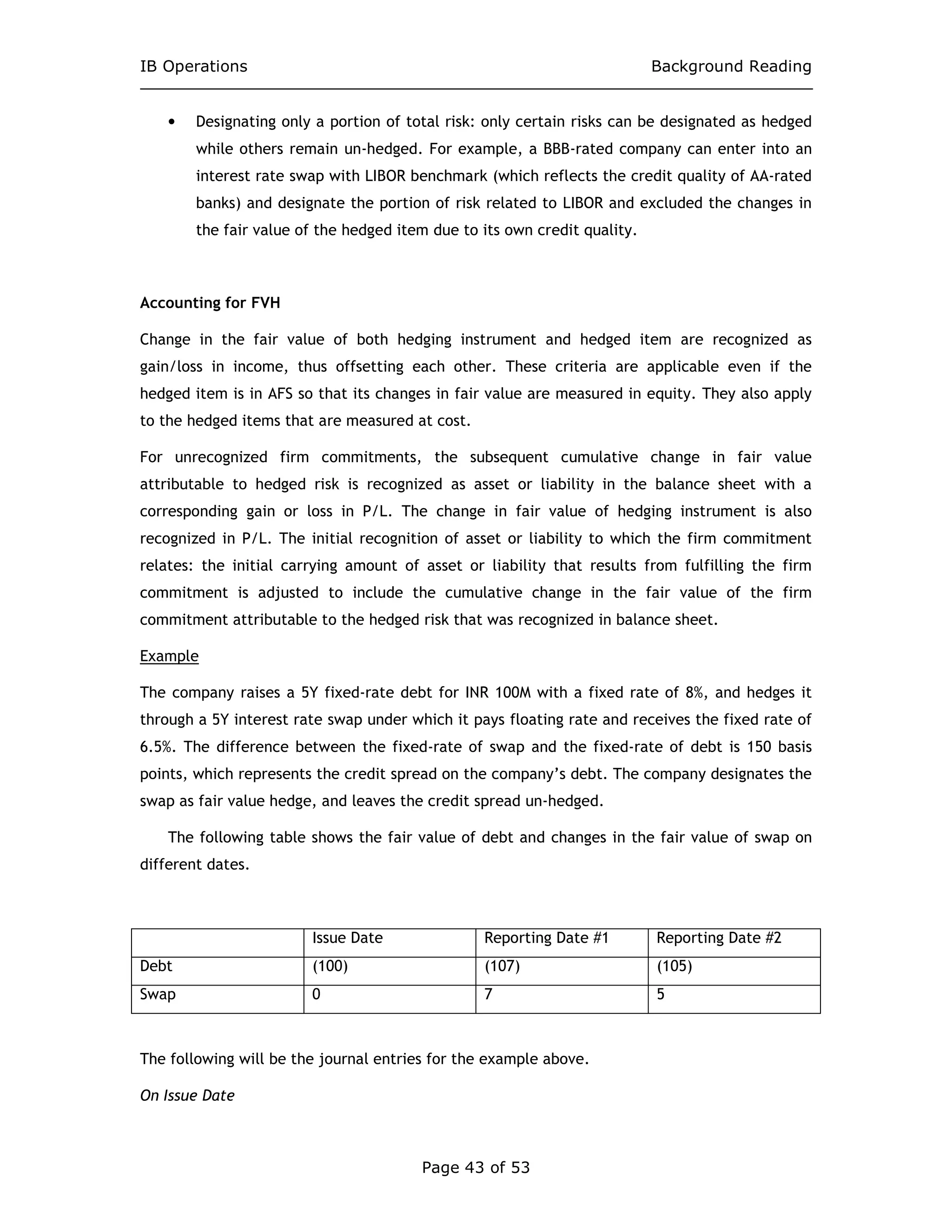 IB Operations Background Reading
Page 43 of 53
• Designating only a portion of total risk: only certain risks can be designated as hedged
while others remain un-hedged. For example, a BBB-rated company can enter into an
interest rate swap with LIBOR benchmark (which reflects the credit quality of AA-rated
banks) and designate the portion of risk related to LIBOR and excluded the changes in
the fair value of the hedged item due to its own credit quality.
Accounting for FVH
Change in the fair value of both hedging instrument and hedged item are recognized as
gain/loss in income, thus offsetting each other. These criteria are applicable even if the
hedged item is in AFS so that its changes in fair value are measured in equity. They also apply
to the hedged items that are measured at cost.
For unrecognized firm commitments, the subsequent cumulative change in fair value
attributable to hedged risk is recognized as asset or liability in the balance sheet with a
corresponding gain or loss in P/L. The change in fair value of hedging instrument is also
recognized in P/L. The initial recognition of asset or liability to which the firm commitment
relates: the initial carrying amount of asset or liability that results from fulfilling the firm
commitment is adjusted to include the cumulative change in the fair value of the firm
commitment attributable to the hedged risk that was recognized in balance sheet.
Example
The company raises a 5Y fixed-rate debt for INR 100M with a fixed rate of 8%, and hedges it
through a 5Y interest rate swap under which it pays floating rate and receives the fixed rate of
6.5%. The difference between the fixed-rate of swap and the fixed-rate of debt is 150 basis
points, which represents the credit spread on the company’s debt. The company designates the
swap as fair value hedge, and leaves the credit spread un-hedged.
The following table shows the fair value of debt and changes in the fair value of swap on
different dates.
Issue Date Reporting Date #1 Reporting Date #2
Debt (100) (107) (105)
Swap 0 7 5
The following will be the journal entries for the example above.
On Issue Date
 
