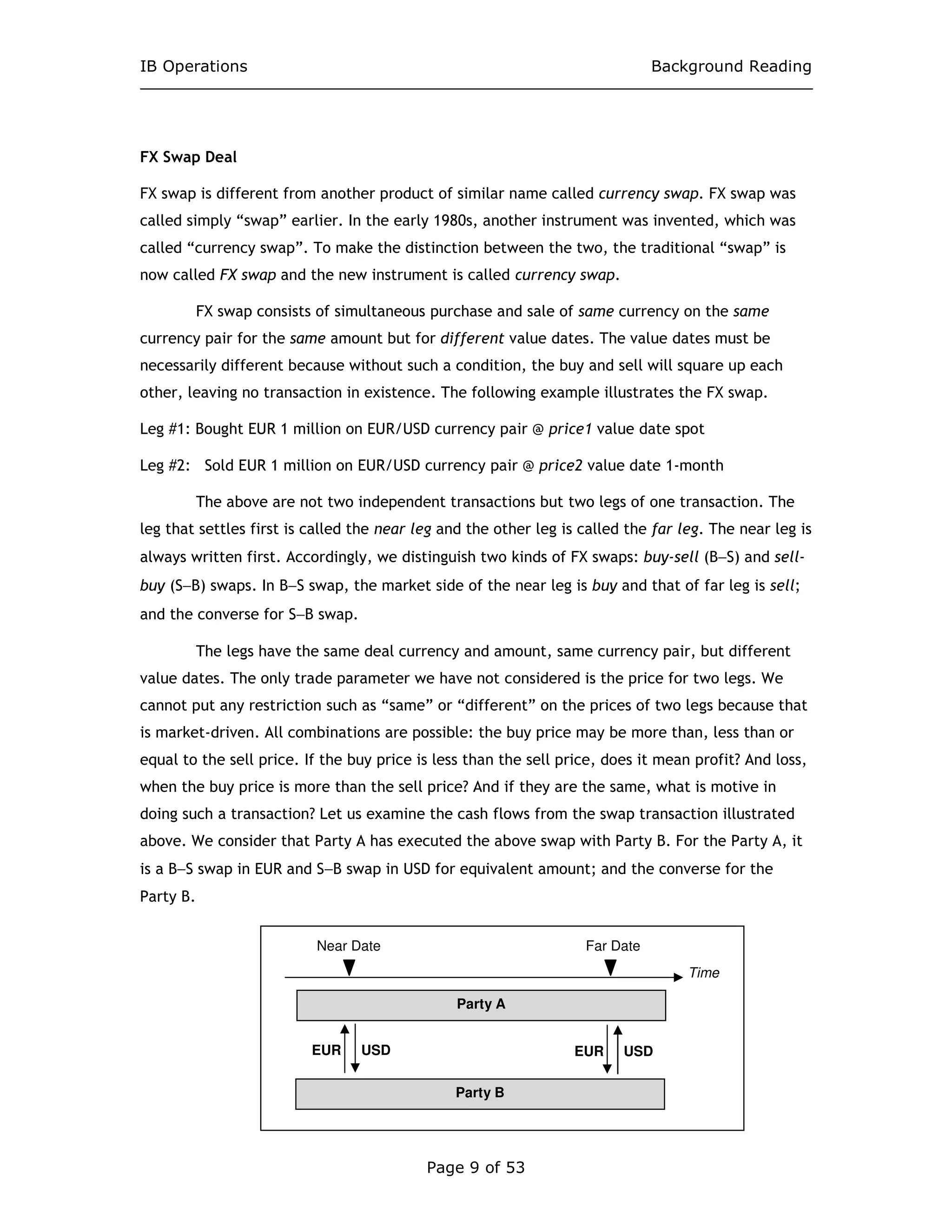 IB Operations Background Reading
Page 9 of 53
FX Swap Deal
FX swap is different from another product of similar name called currency swap. FX swap was
called simply “swap” earlier. In the early 1980s, another instrument was invented, which was
called “currency swap”. To make the distinction between the two, the traditional “swap” is
now called FX swap and the new instrument is called currency swap.
FX swap consists of simultaneous purchase and sale of same currency on the same
currency pair for the same amount but for different value dates. The value dates must be
necessarily different because without such a condition, the buy and sell will square up each
other, leaving no transaction in existence. The following example illustrates the FX swap.
Leg #1: Bought EUR 1 million on EUR/USD currency pair @ price1 value date spot
Leg #2: Sold EUR 1 million on EUR/USD currency pair @ price2 value date 1-month
The above are not two independent transactions but two legs of one transaction. The
leg that settles first is called the near leg and the other leg is called the far leg. The near leg is
always written first. Accordingly, we distinguish two kinds of FX swaps: buy-sell (B−S) and sell-
buy (S−B) swaps. In B−S swap, the market side of the near leg is buy and that of far leg is sell;
and the converse for S−B swap.
The legs have the same deal currency and amount, same currency pair, but different
value dates. The only trade parameter we have not considered is the price for two legs. We
cannot put any restriction such as “same” or “different” on the prices of two legs because that
is market-driven. All combinations are possible: the buy price may be more than, less than or
equal to the sell price. If the buy price is less than the sell price, does it mean profit? And loss,
when the buy price is more than the sell price? And if they are the same, what is motive in
doing such a transaction? Let us examine the cash flows from the swap transaction illustrated
above. We consider that Party A has executed the above swap with Party B. For the Party A, it
is a B−S swap in EUR and S−B swap in USD for equivalent amount; and the converse for the
Party B.
Party A
Time
Near Date Far Date
Party B
EUR USD EUR USD
 