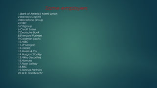 1.Bank of America Merrill Lynch
2.Barclays Capital
3.Blackstone Group
4.CIBC
5.Citigroup
6.Credit Suisse
7.Deutsche Bank
8.Evercore Partners
9.Goldman Sachs
10.HSBC
11.JP Morgan
12.Lazard
13.Moelis & Co
14.Morgan Stanley
15.Nikko Securities
16.Nomura
17.Piper Jaffray
18.RBC
19.Torreya Partners
20.W.R. Hambrecht
Some employers
 
