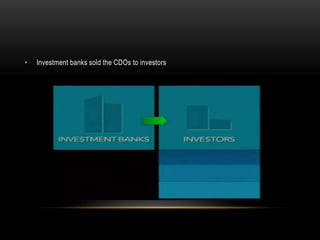 • Investment banks sold the CDOs to investors
 