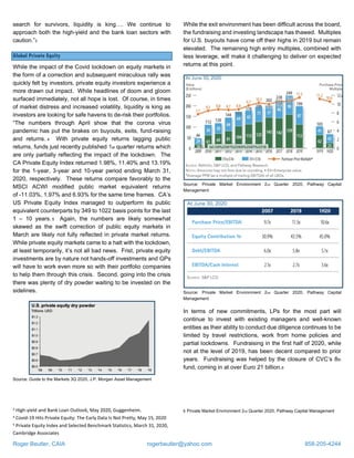 Roger Beutler, CAIA rogerbeutler@yahoo.com 858-205-4244
search for survivors, liquidity is king…. We continue to
approach both the high-yield and the bank loan sectors with
caution.”3
Global Private Equity
While the impact of the Covid lockdown on equity markets in
the form of a correction and subsequent miraculous rally was
quickly felt by investors, private equity investors experience a
more drawn out impact. While headlines of doom and gloom
surfaced immediately, not all hope is lost. Of course, in times
of market distress and increased volatility, liquidity is king as
investors are looking for safe havens to de-risk their portfolios.
“The numbers through April show that the corona virus
pandemic has put the brakes on buyouts, exits, fund-raising
and returns. 4 With private equity returns lagging public
returns, funds just recently published 1st quarter returns which
are only partially reflecting the impact of the lockdown. The
CA Private Equity Index returned 1.98%, 11.40% and 13.19%
for the 1-year, 3-year and 10-year period ending March 31,
2020, respectively. These returns compare favorably to the
MSCI ACWI modified public market equivalent returns
of -11.03%, 1.97% and 6.93% for the same time frames. CA’s
US Private Equity Index managed to outperform its public
equivalent counterparts by 349 to 1022 basis points for the last
1 – 10 years. 5 Again, the numbers are likely somewhat
skewed as the swift correction of public equity markets in
March are likely not fully reflected in private market returns.
While private equity markets came to a halt with the lockdown,
at least temporarily, it’s not all bad news. Frist, private equity
investments are by nature not hands-off investments and GPs
will have to work even more so with their portfolio companies
to help them through this crisis. Second, going into the crisis
there was plenty of dry powder waiting to be invested on the
sidelines.
Source: Guide to the Markets 3Q 2020, J.P. Morgan Asset Management
3 High-yield and Bank Loan Outlook, May 2020, Guggenheim.
4 Covid-19 Hits Private Equity: The Early Data Is Not Pretty, May 15, 2020
5 Private Equity Index and Selected Benchmark Statistics, March 31, 2020,
Cambridge Associates
While the exit environment has been difficult across the board,
the fundraising and investing landscape has thawed. Multiples
for U.S. buyouts have come off their highs in 2019 but remain
elevated. The remaining high entry multiples, combined with
less leverage, will make it challenging to deliver on expected
returns at this point.
Source: Private Market Environment 2nd Quarter 2020, Pathway Capital
Management
Source: Private Market Environment 2nd Quarter 2020, Pathway Capital
Management
In terms of new commitments, LPs for the most part will
continue to invest with existing managers and well-known
entities as their ability to conduct due diligence continues to be
limited by travel restrictions, work from home policies and
partial lockdowns. Fundraising in the first half of 2020, while
not at the level of 2019, has been decent compared to prior
years. Fundraising was helped by the closure of CVC’s 8th
fund, coming in at over Euro 21 billion.6
6 Private Market Environment 2nd Quarter 2020, Pathway Capital Management
 