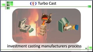 Turbo Cast
investment casting manufacturers process
 