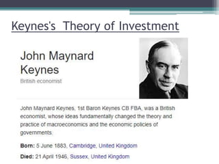 Keynes's Theory of Investment
 